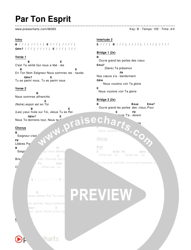 Par Ton Esprit Chords & Lyrics ()