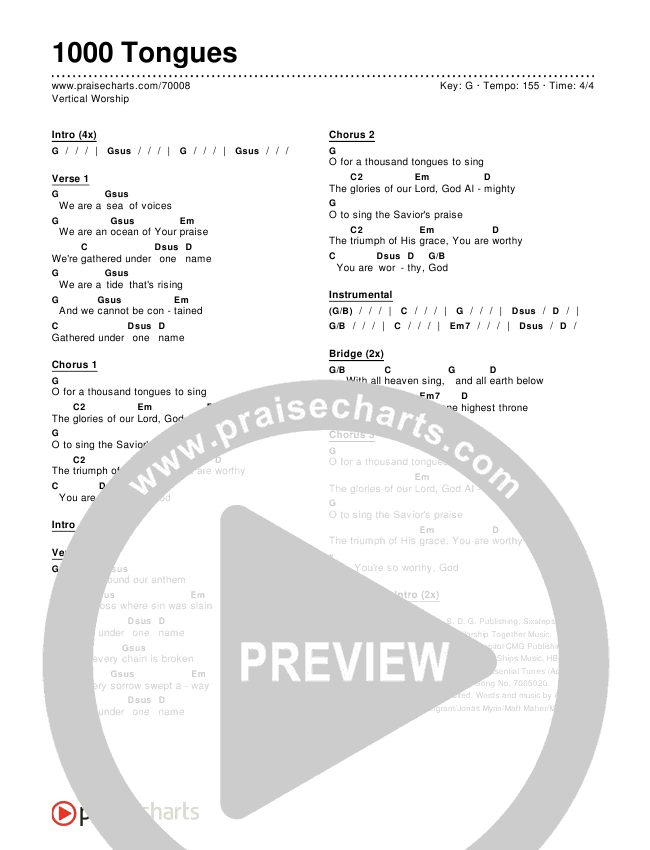 1000 Tongues Chords & Lyrics (Vertical Worship)