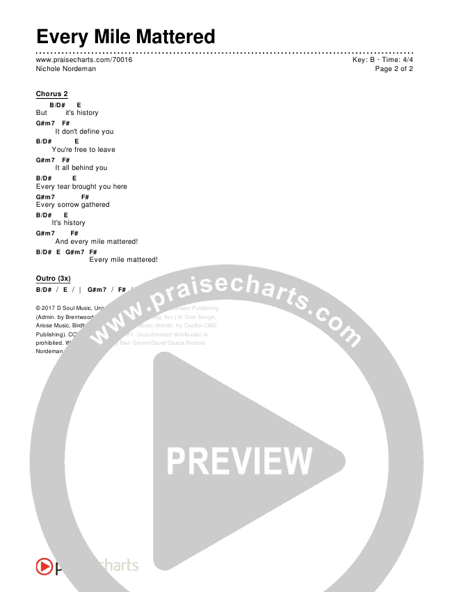 Every Mile Mattered Chords & Lyrics (Nichole Nordeman)