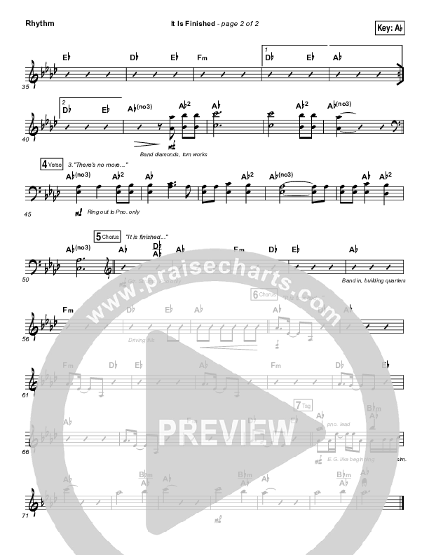 It Is Finished Rhythm Chart (Matt Redman)