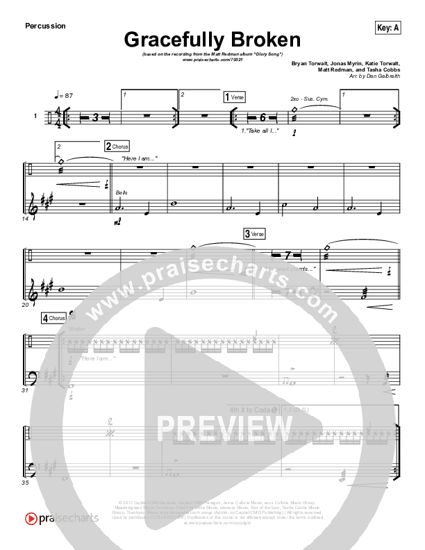 You Know My Name Sheet Music PDF (Tasha Cobbs Leonard) - PraiseCharts