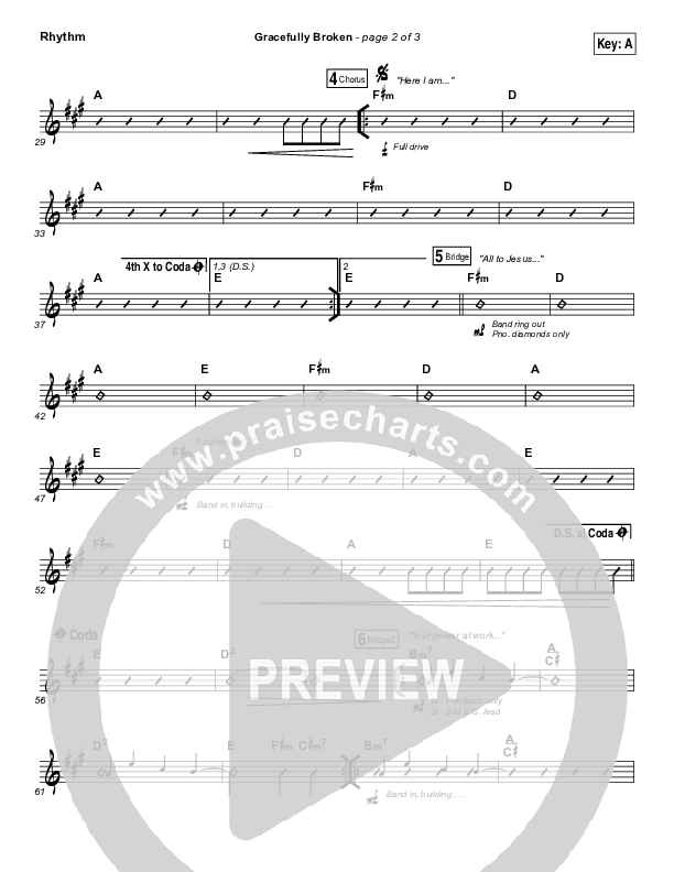 Gracefully Broken Rhythm Chart (Matt Redman / Tasha Cobbs Leonard)