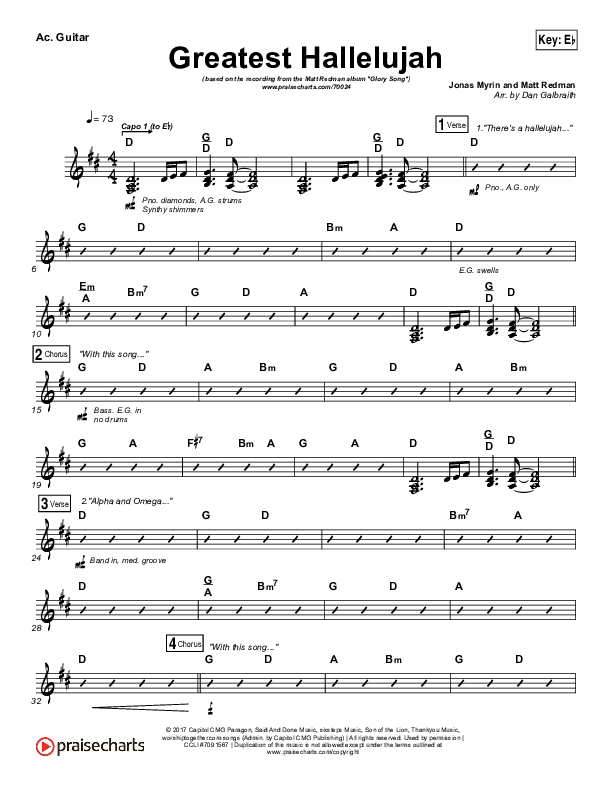 Greatest Hallelujah Acoustic Guitar (Matt Redman)