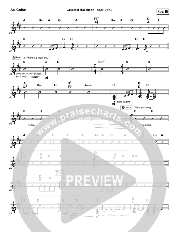 Greatest Hallelujah Acoustic Guitar (Matt Redman)