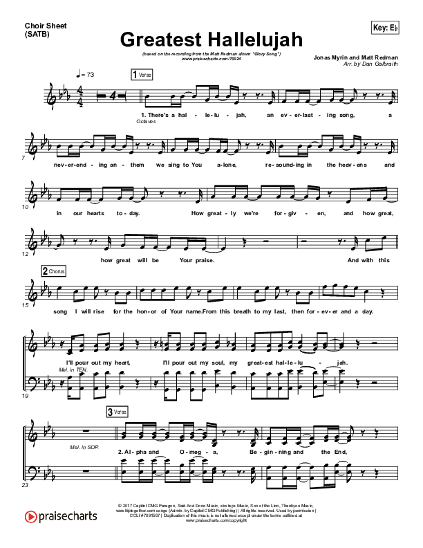 Greatest Hallelujah Choir Sheet (SATB) (Matt Redman)