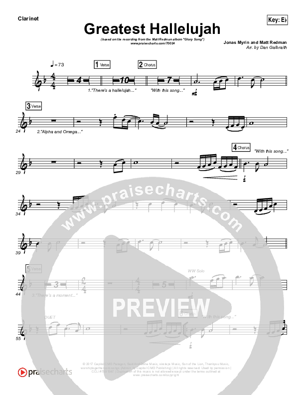 Greatest Hallelujah Wind Pack (Matt Redman)