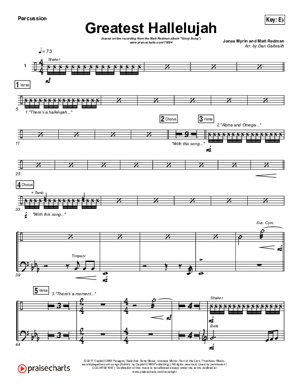 Greatest Hallelujah Percussion (Matt Redman)