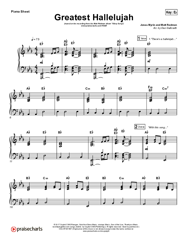 Greatest Hallelujah Piano Sheet (Matt Redman)