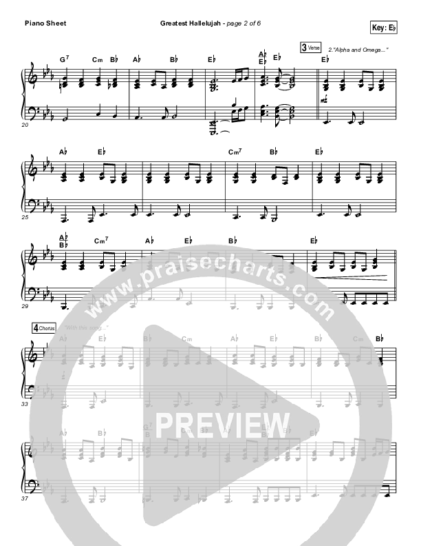 Greatest Hallelujah Piano Sheet (Matt Redman)