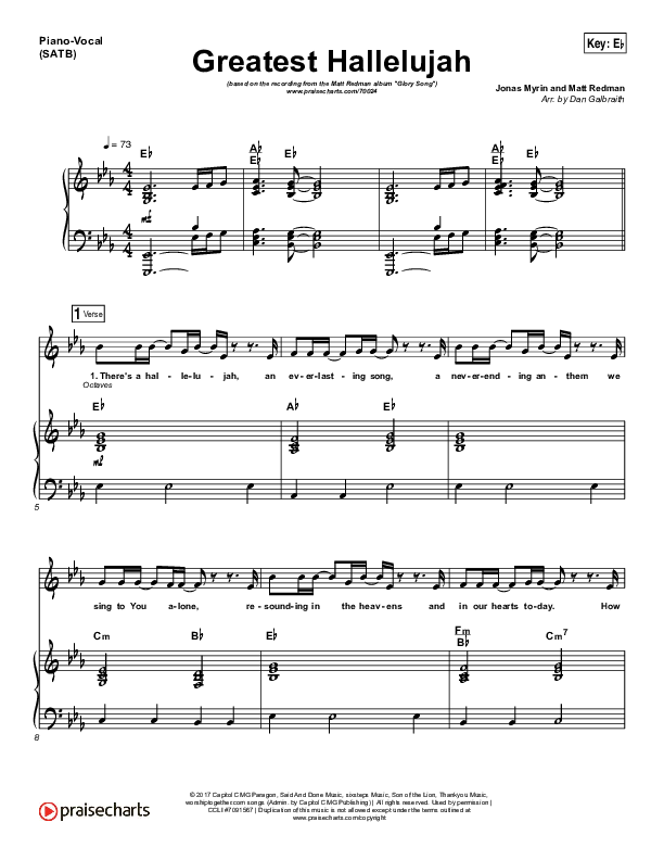 Greatest Hallelujah Piano/Vocal Pack (Matt Redman)