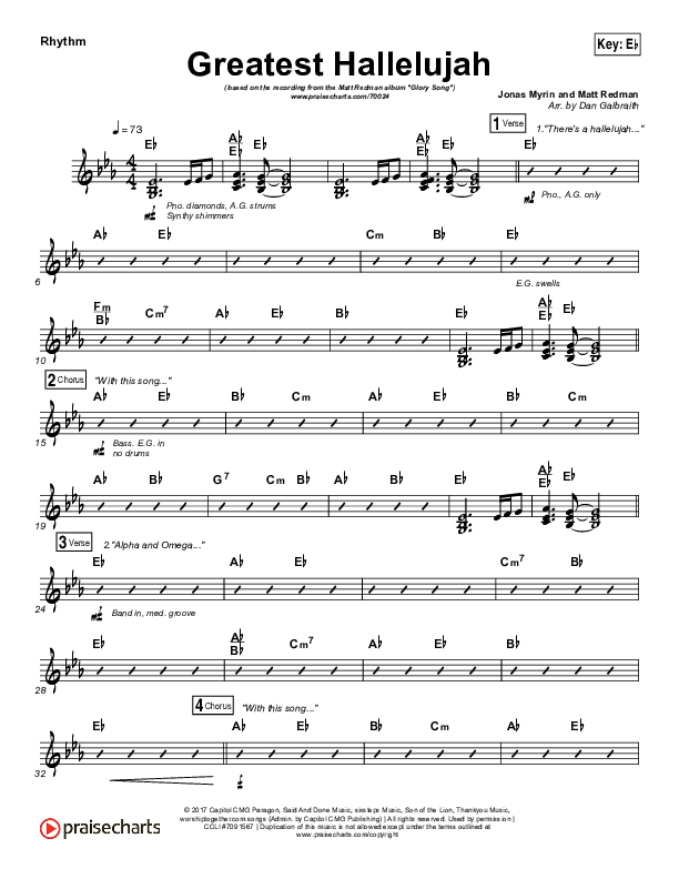 Greatest Hallelujah Rhythm Chart (Matt Redman)