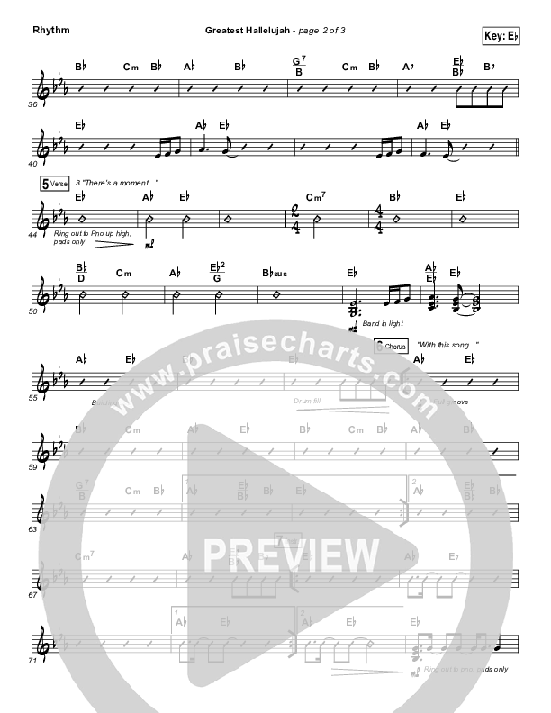 Greatest Hallelujah Rhythm Chart (Matt Redman)
