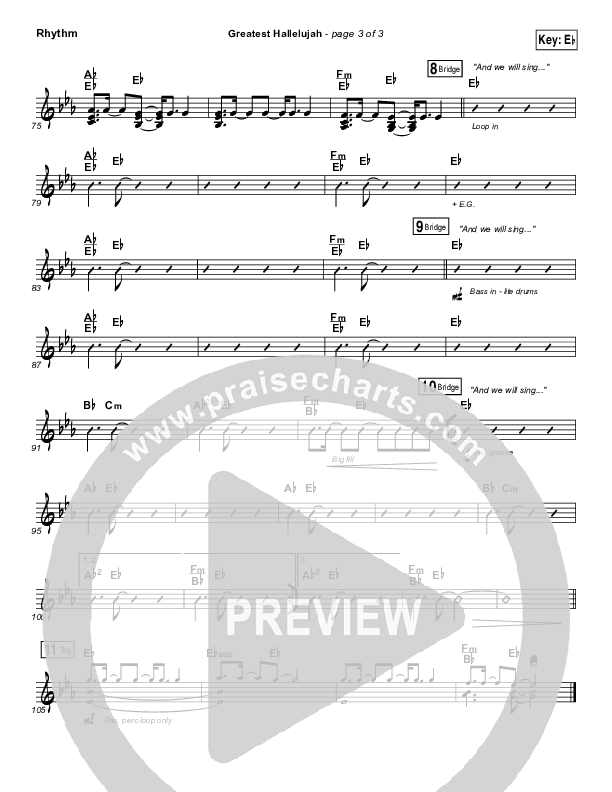 Greatest Hallelujah Rhythm Chart (Matt Redman)