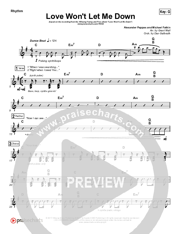 Love Won't Let Me Down Rhythm Chart (Hillsong Young & Free)