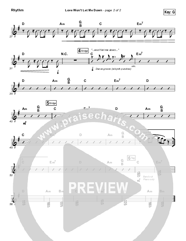 Love Won't Let Me Down Rhythm Chart (Hillsong Young & Free)