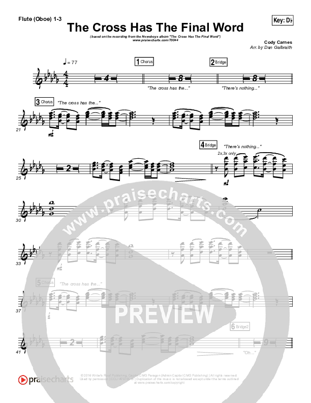 The Cross Has The Final Word Flute/Oboe 1/2/3 (Newsboys / Peter Furler / Michael Tait)