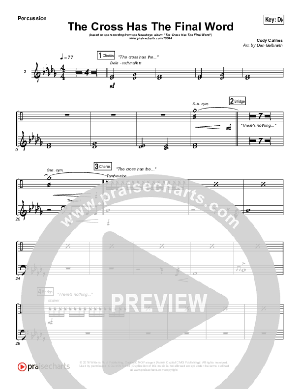 The Cross Has The Final Word Percussion (Newsboys / Peter Furler / Michael Tait)