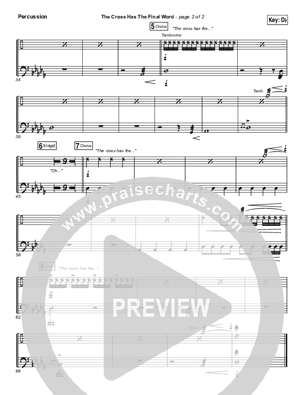 The Cross Has The Final Word Percussion (Newsboys / Peter Furler / Michael Tait)