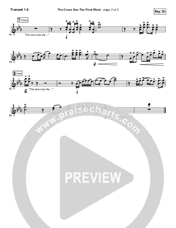 The Cross Has The Final Word Brass Pack (Newsboys / Peter Furler / Michael Tait)