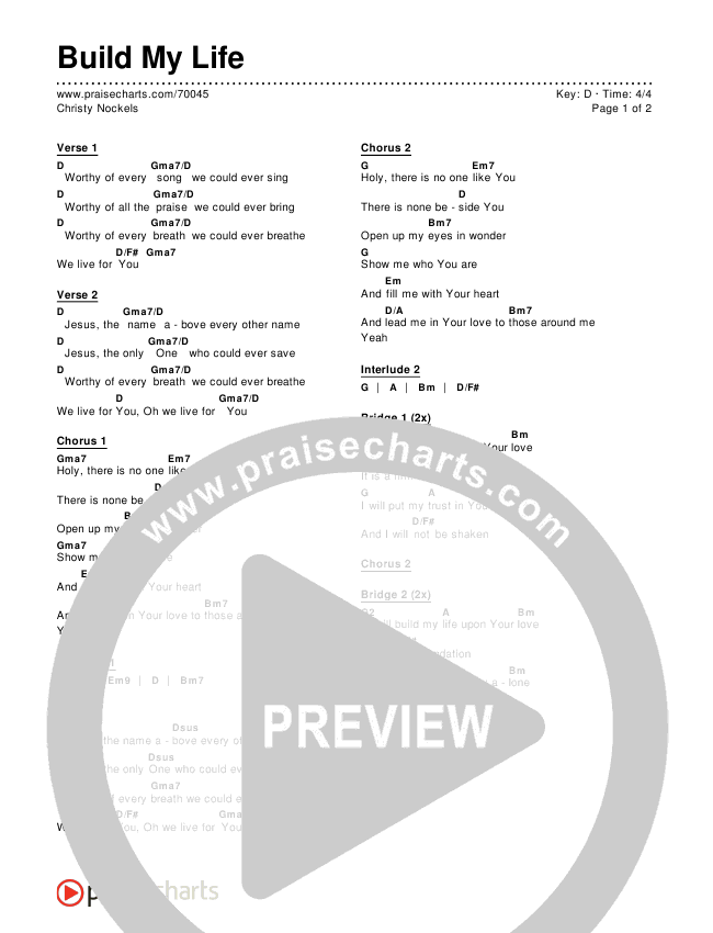 Build My Life Chords & Lyrics (Christy Nockels)