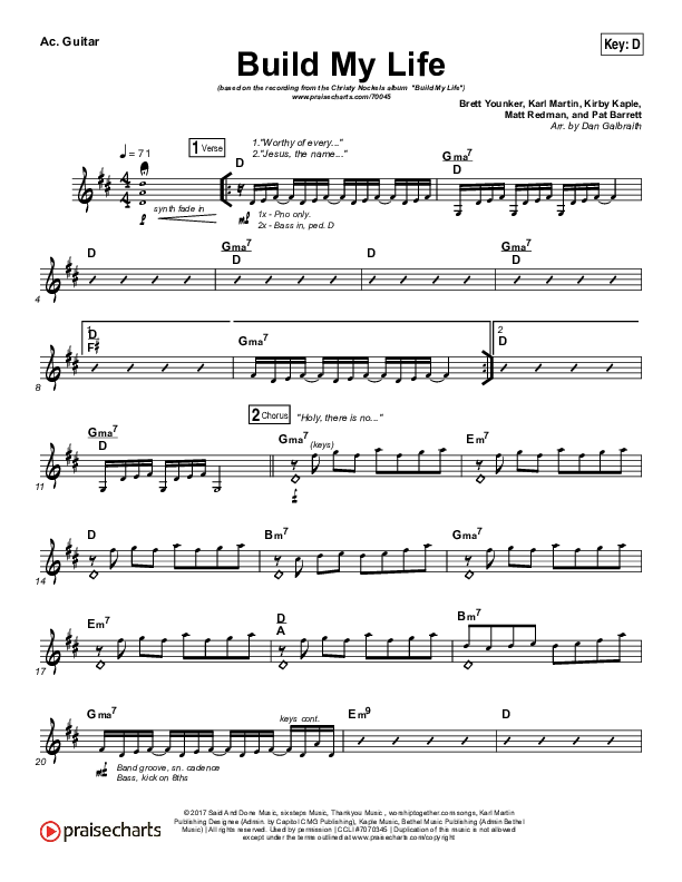 Build My Life Acoustic Guitar (Christy Nockels)