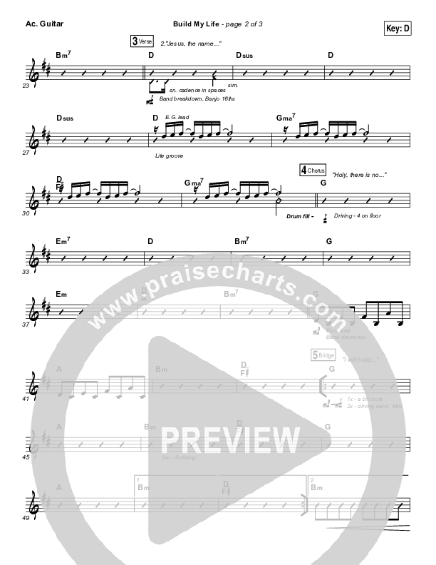 Build My Life Acoustic Guitar (Christy Nockels)