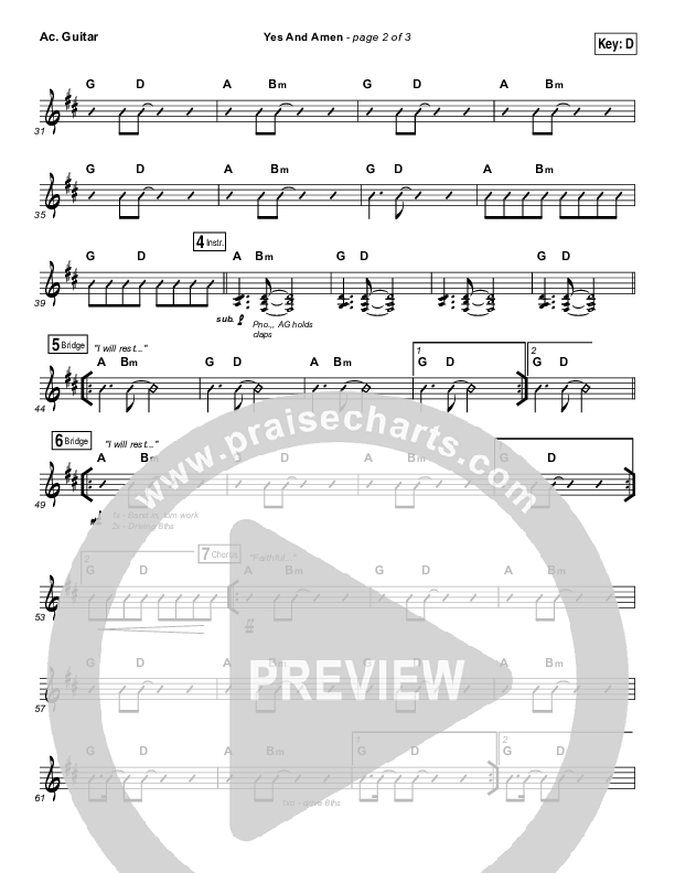 Yes And Amen Acoustic Guitar (Nate Moore / Housefires)