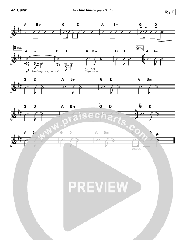 Yes And Amen Acoustic Guitar (Nate Moore / Housefires)