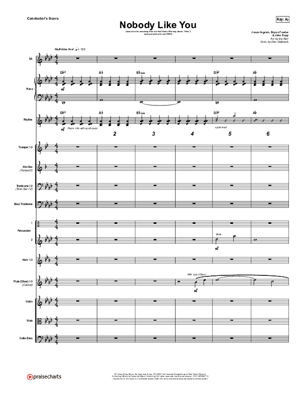 Nobody Like You Orchestration (Red Rocks Worship)