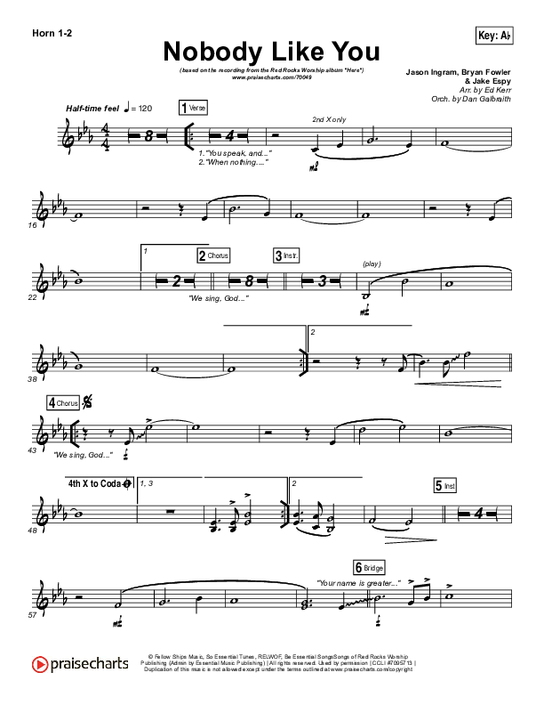 Nobody Like You Brass Pack (Red Rocks Worship)