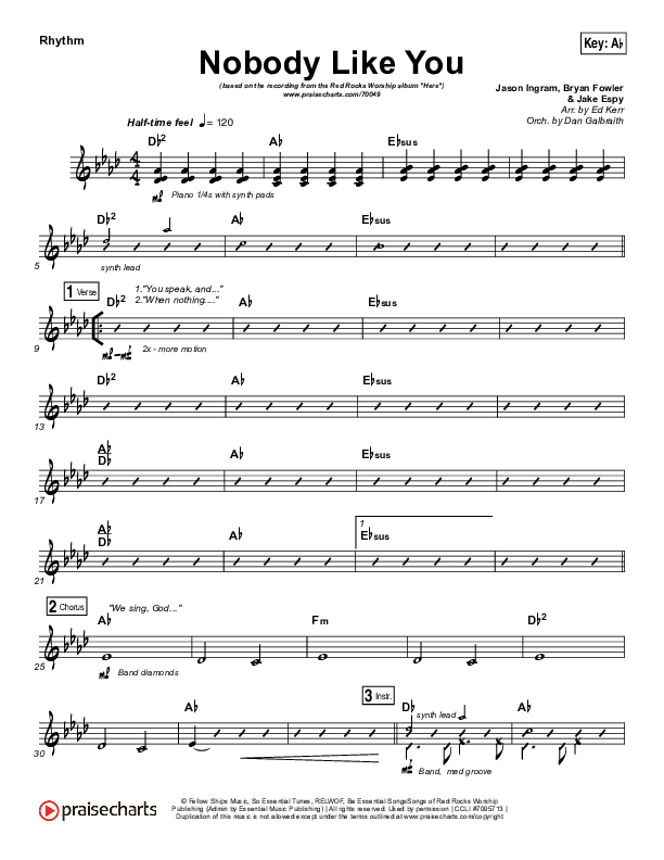Nobody Like You Rhythm Chart (Red Rocks Worship)