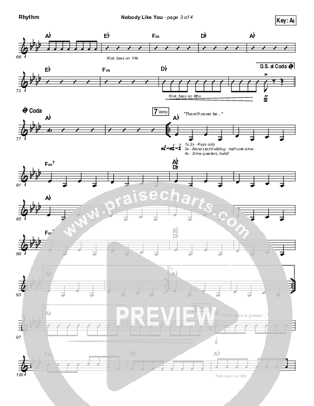 Nobody Like You Rhythm Chart (Red Rocks Worship)