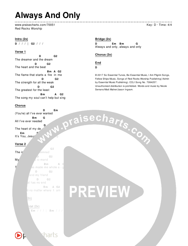 Always And Only Chords & Lyrics (Red Rocks Worship)