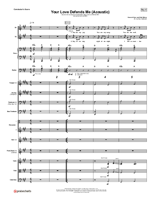 Your Love Defends Me (Acoustic) Conductor's Score (Matt Maher)