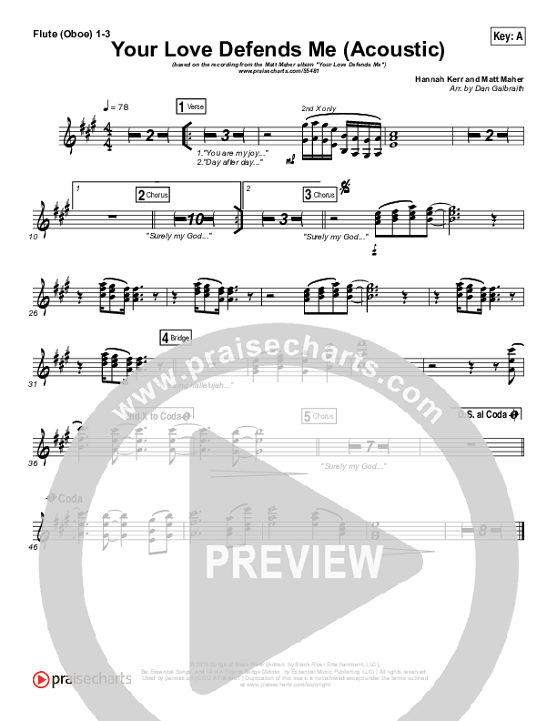 Your Love Defends Me (Acoustic) Flute/Oboe 1/2/3 (Matt Maher)