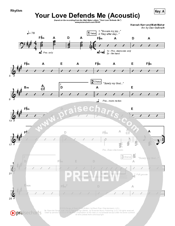 Your Love Defends Me (Acoustic) Rhythm Chart (Matt Maher)