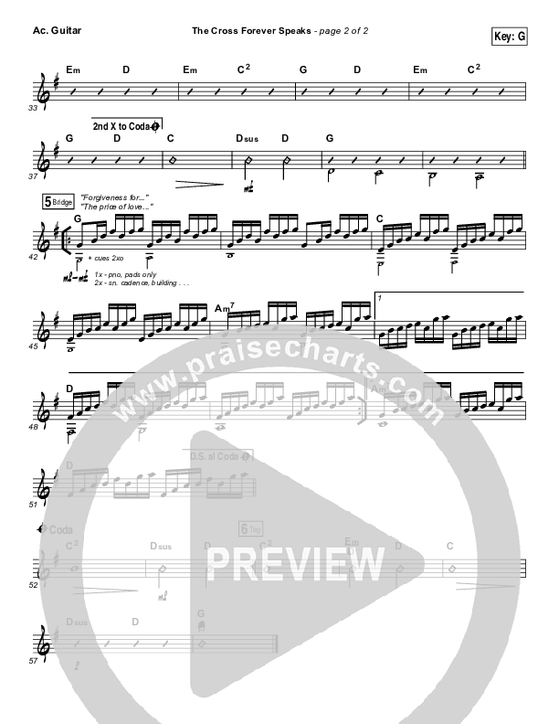 The Cross Forever Speaks Acoustic Guitar (Matt Maher)