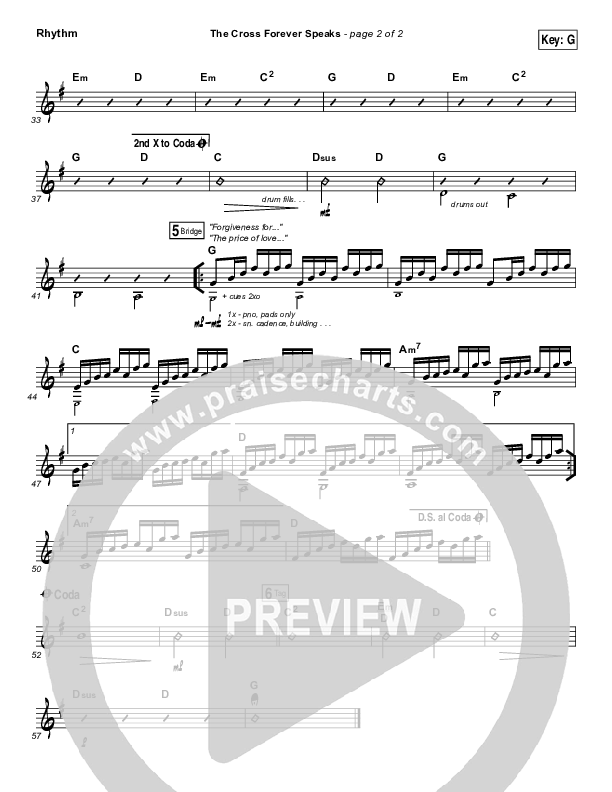 The Cross Forever Speaks Rhythm Chart (Matt Maher)