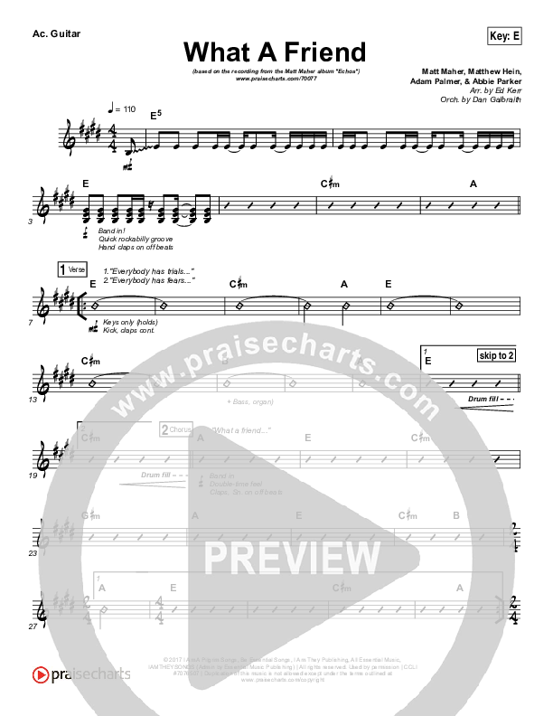 What A Friend Acoustic Guitar (Matt Maher)