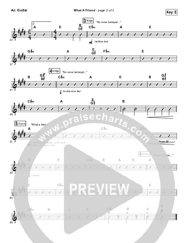 What A Friend Acoustic Guitar (Matt Maher)