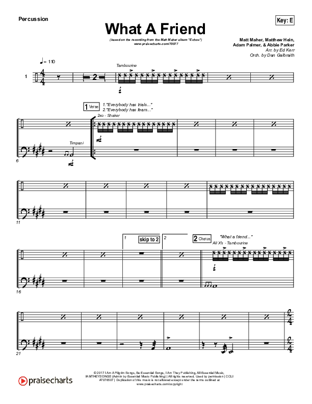 What A Friend Percussion (Matt Maher)