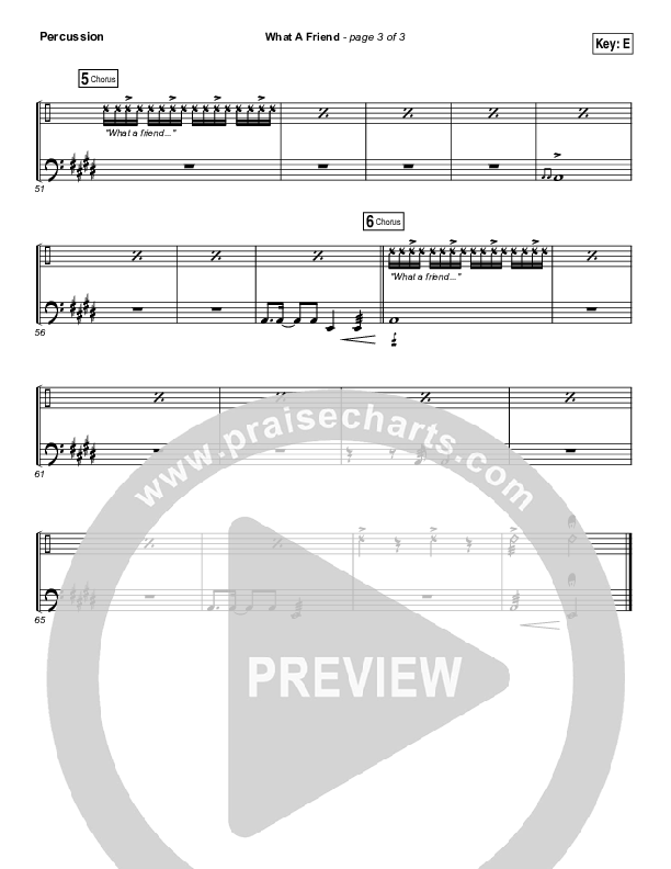 What A Friend Percussion (Matt Maher)