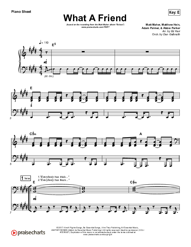 What A Friend Piano Sheet (Matt Maher)