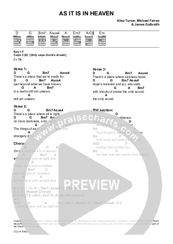 As It Is In Heaven Chords & Lyrics (Alisa Turner)