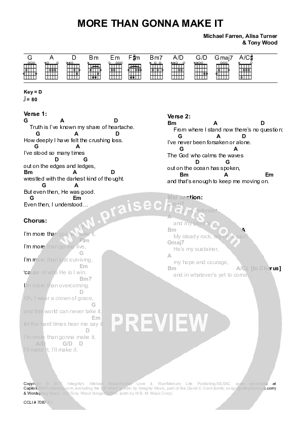 More Than Gonna Make It Chords & Lyrics (Alisa Turner)
