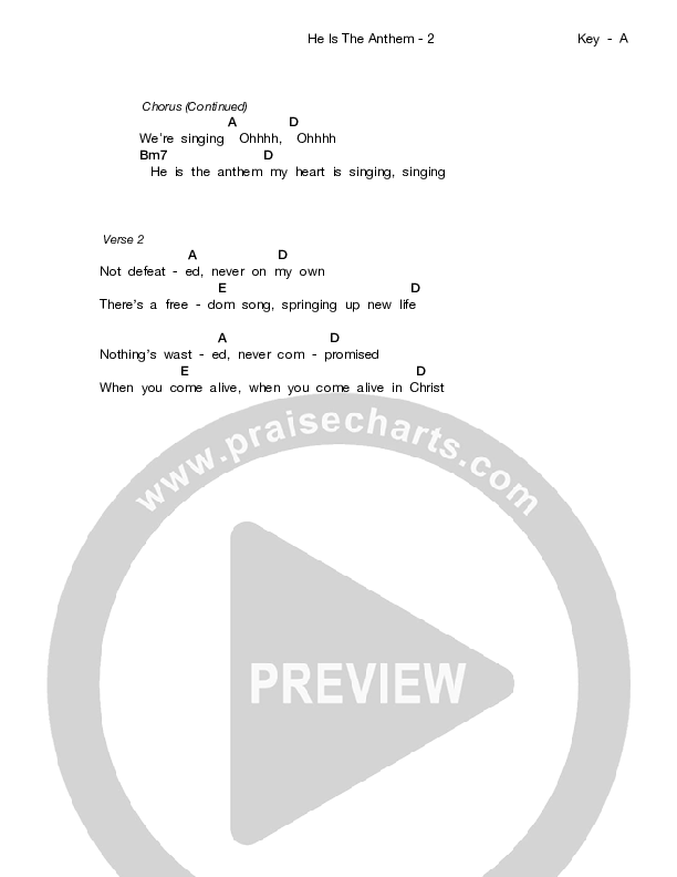 He Is The Anthem Chords & Lyrics (Stephen Christian)