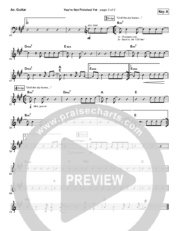 You're Not Finished Yet Acoustic Guitar (The Belonging Co / Maggie Reed)