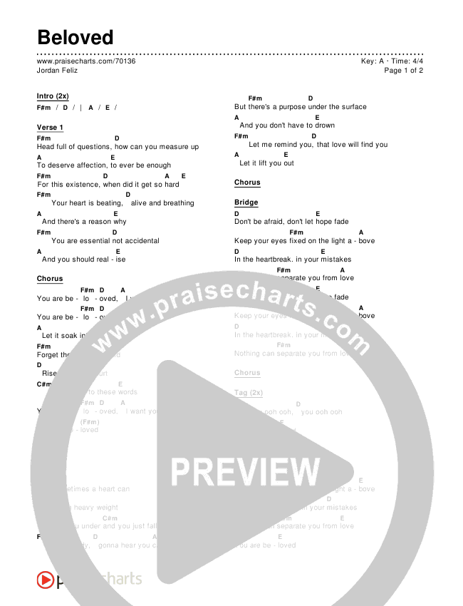 Beloved Chords & Lyrics (Jordan Feliz)