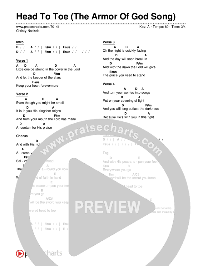 Armor Chart