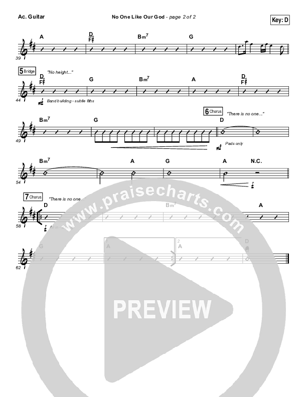 No One Like Our God Acoustic Guitar (Lincoln Brewster)